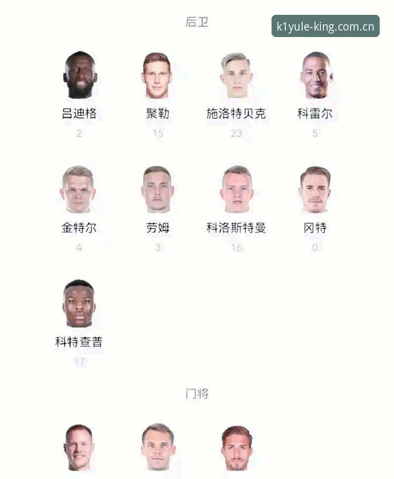 德国队世界杯大名单深度解析：诺伊尔回归vs新星崛起，k1娱乐带你看懂2025世界杯